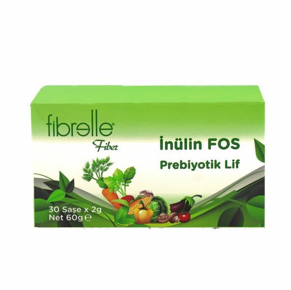 Inulin Fiber for Diet, Diabetes and Digestive Health - 1